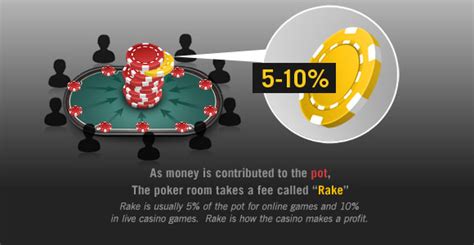 online cny poker games|Poker Table Rake, Best Rake in Poker, USD & CNY Cash .